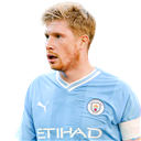 K. De Bruyne