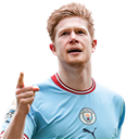 K. De Bruyne